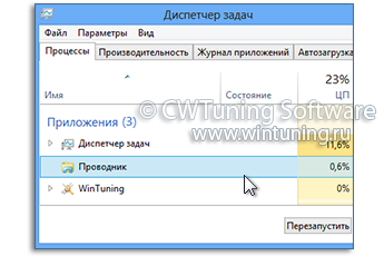 WinTuning: Программа для настройки и оптимизации Windows 10/Windows 8/Windows 7 - Автоматически перезагружать оболочку