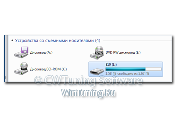 WinTuning 7: Программа для настройки и оптимизации Windows 10/Windows 8/Windows 7 - Запретить чтение со съемных дисков