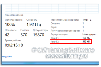 Размер кэша L2 ЦП - WinTuning Utilities: Программа для настройки и оптимизации Windows 10/Windows 8/Windows 7