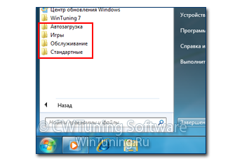 Удалить папки активного пользователя - Данная настройка подходит для Windows 7