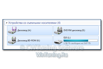 WinTuning 7: Программа для настройки и оптимизации Windows 10/Windows 8/Windows 7 - Запретить чтение/запись для всех ЗУ