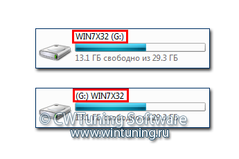 WinTuning 7: Программа для настройки и оптимизации Windows 10/Windows 8/Windows 7 - Отображать буквы дисков ДО их имён