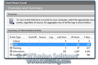 WinTuning 8: Программа для настройки и оптимизации Windows 10/Windows 8/Windows 7 - Отключить логи ошибок